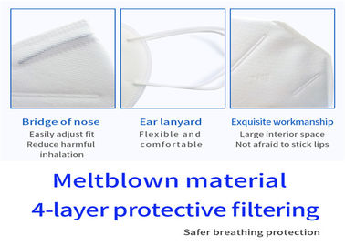 Ganchos para el oído elásticos cómodos de la máscara médica disponible al aire libre KN95 altos