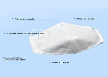 ODM libre del OEM del látex ligero médico disponible antibacteriano de la máscara disponible