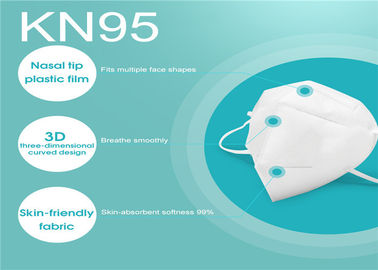 Alta capa del centro de la filtración de Breathability Meltblown de la máscara médica disponible N95